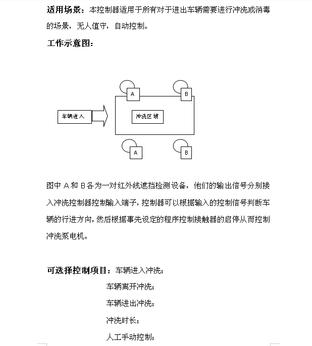 BTR车辆冲洗（消毒）控制器